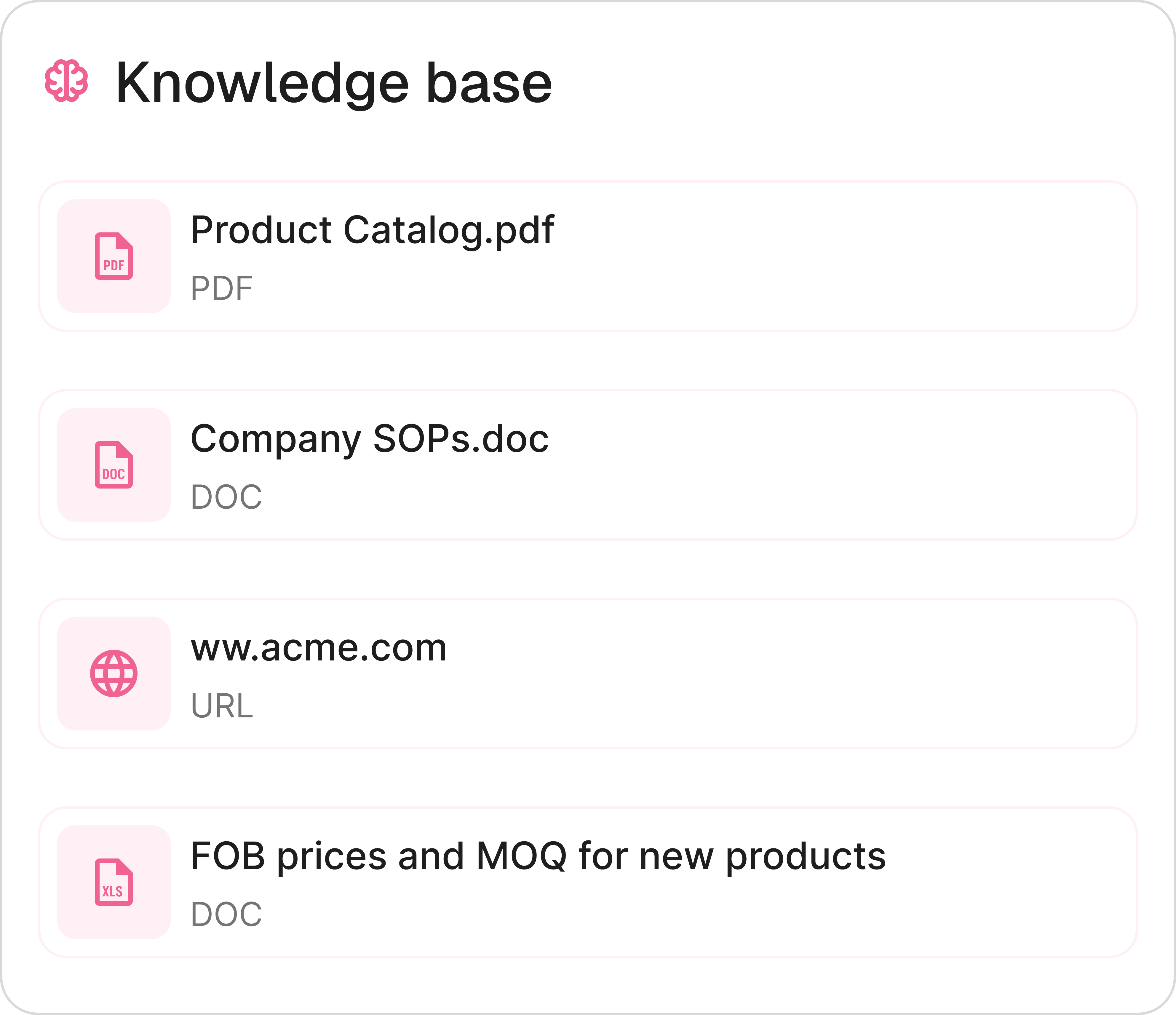 Customizable Knowledge Base